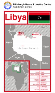 Libya Factsheet Cover