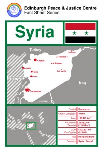 Syria Factsheet - Cover